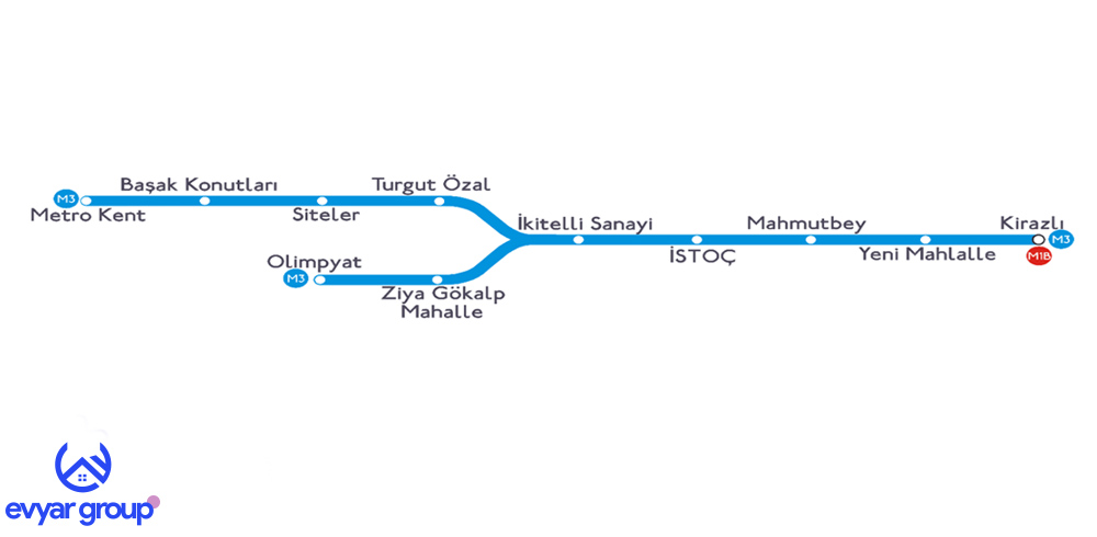 مترو استانبول - خط شماره سه